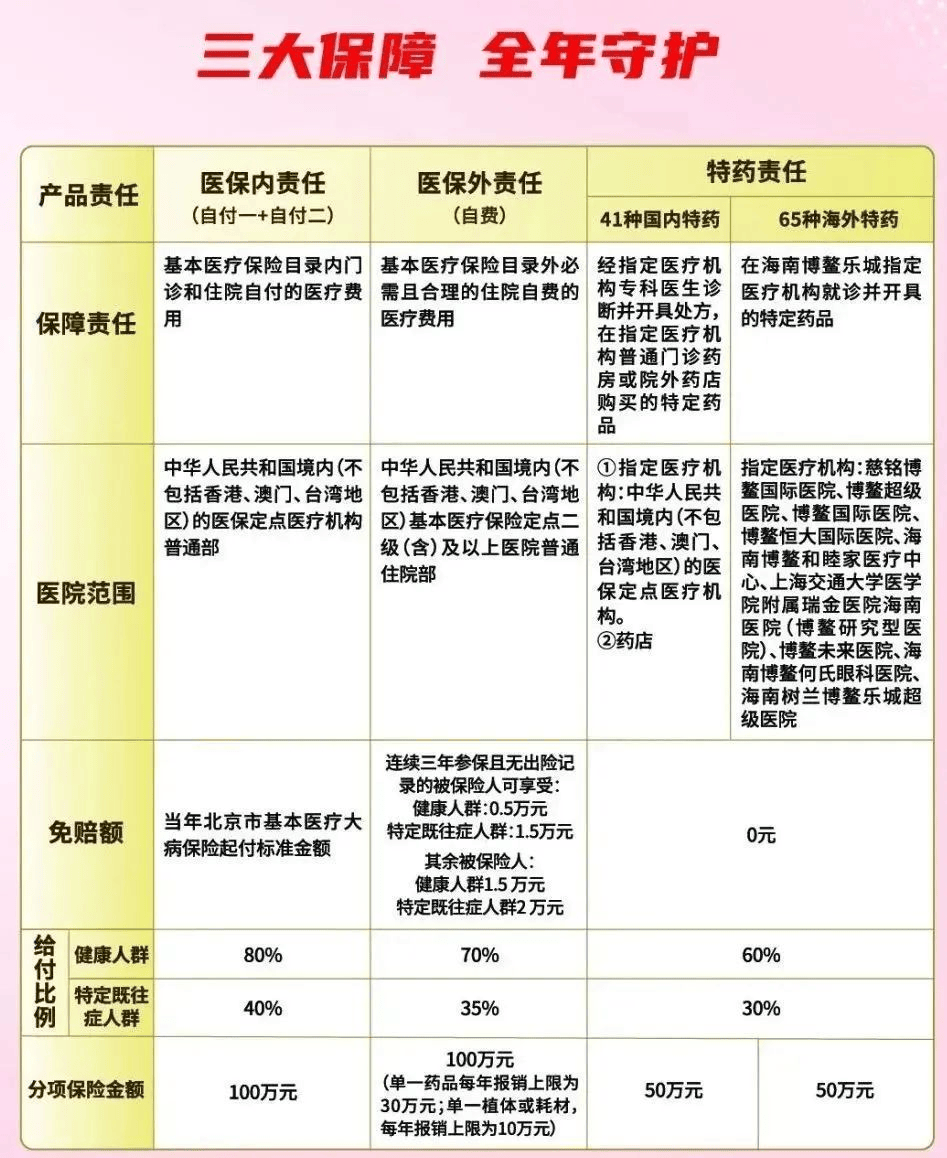 办公物业行业市场发展现状及供需格局分析2025_人保服务 ,人保有温度