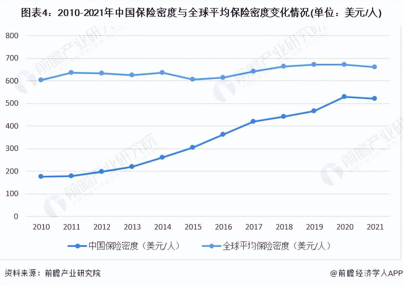 除螨仪行业供需分析及投资风险_保险有温度,人保护你周全