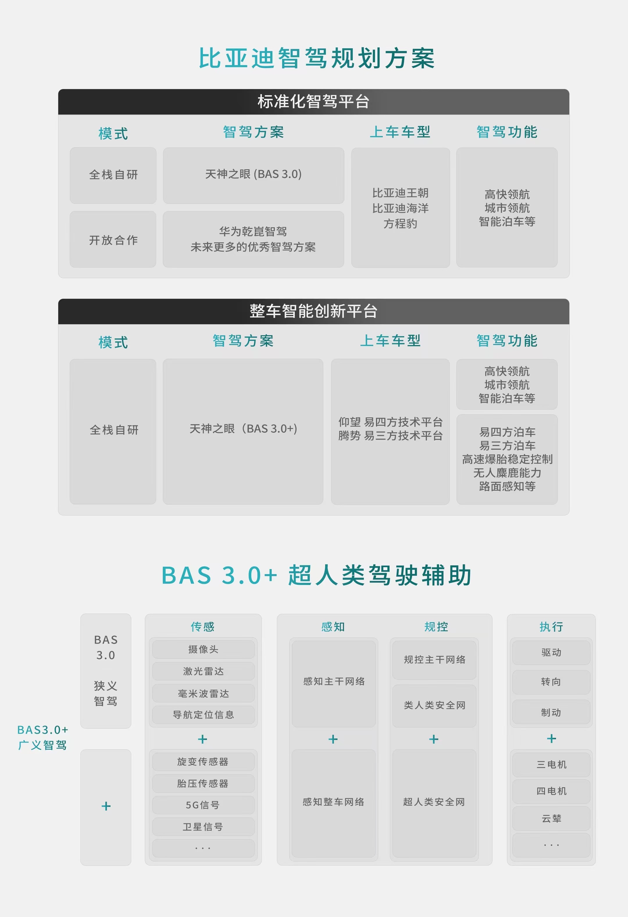 【研报掘金】机构：DeepSeek有望引领国产AI生态闭环 国产算力产业链充分受益