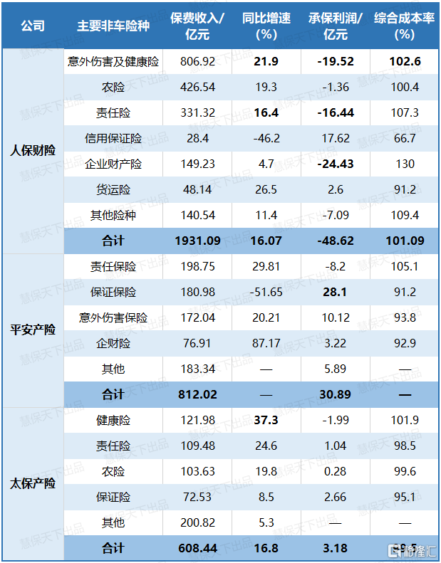 2025年玩具行业产业链结构及投资分析_人保服务,人保车险