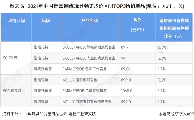 中国工业缝纫机行业深度调研及发展趋势_人保车险 品牌优势——快速了解燃油汽车车险,人保服务