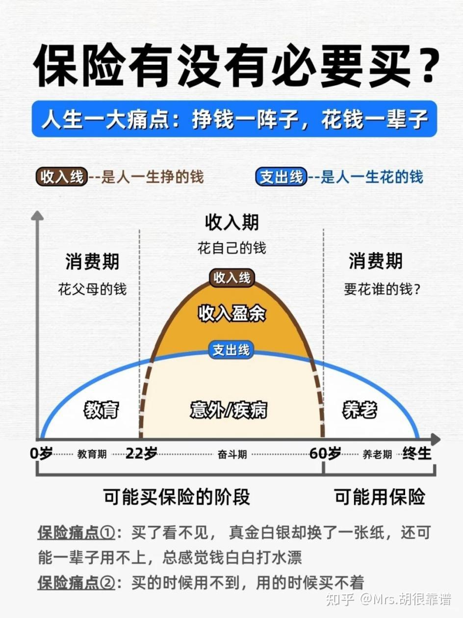 拥有“如意行”驾乘险，出行更顺畅！,人保有温度_2025年UBI车险行业发展趋势及供需分析