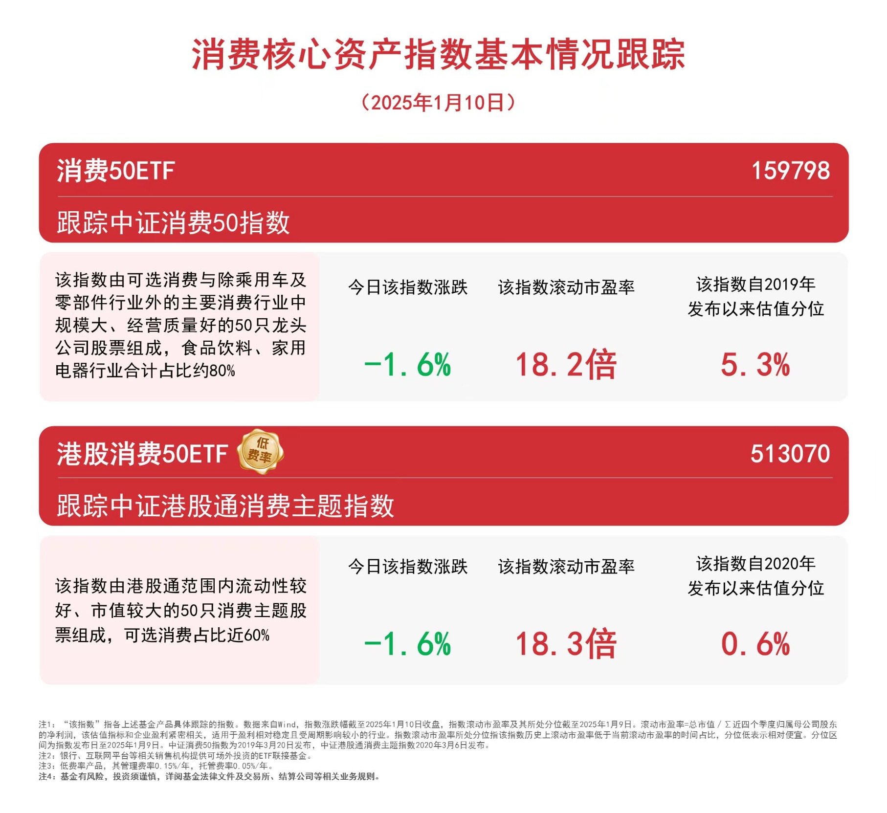 拥有“如意行”驾乘险，出行更顺畅！,人保有温度_2025年UBI车险行业发展趋势及供需分析