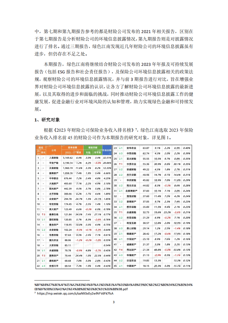 2025年有机硅材料行业竞争格局及发展前景预测分析_人保服务 ,人保护你周全