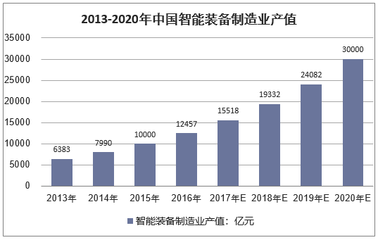2025生活小家电行业发展状况及市场规模、未来趋势分析_保险有温度,人保服务 