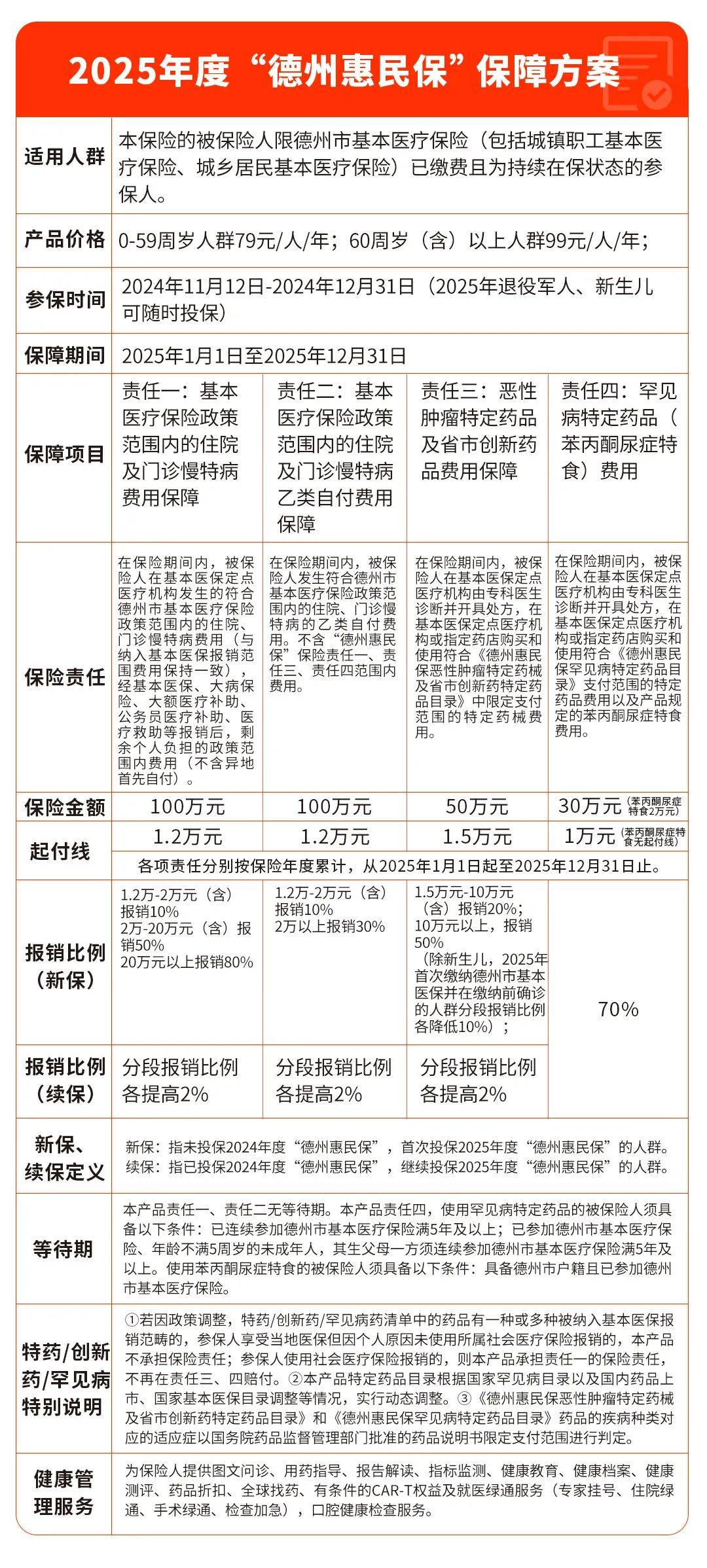 人保车险   品牌优势——快速了解燃油汽车车险,人保护你周全_2025年特种养殖行业现状与发展趋势分析