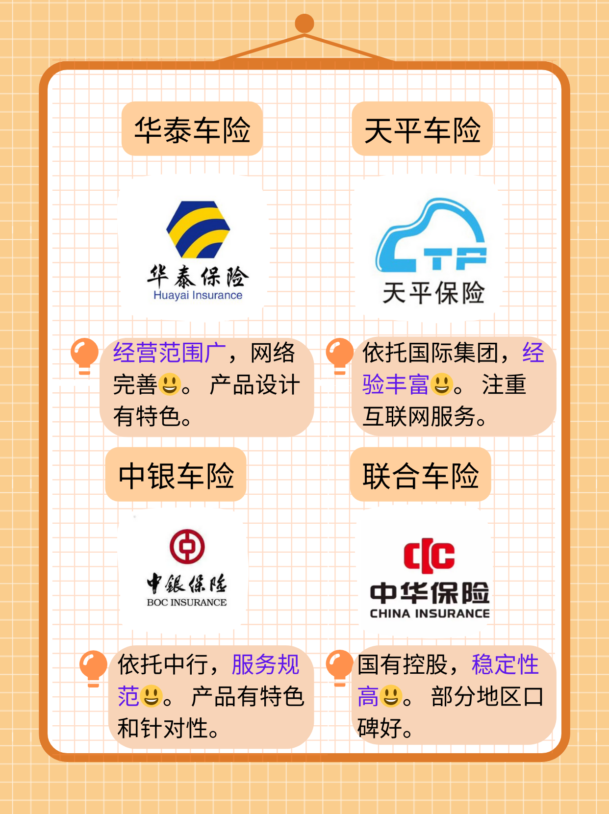 中国房车行业发展现状：产业链、销量、细分市场及竞争格局_人保车险   品牌优势——快速了解燃油汽车车险,人保伴您前行