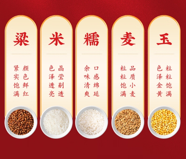 人保护你周全,人保有温度_2025中国白酒市场:健康化与年轻化,白酒的“新潮流”