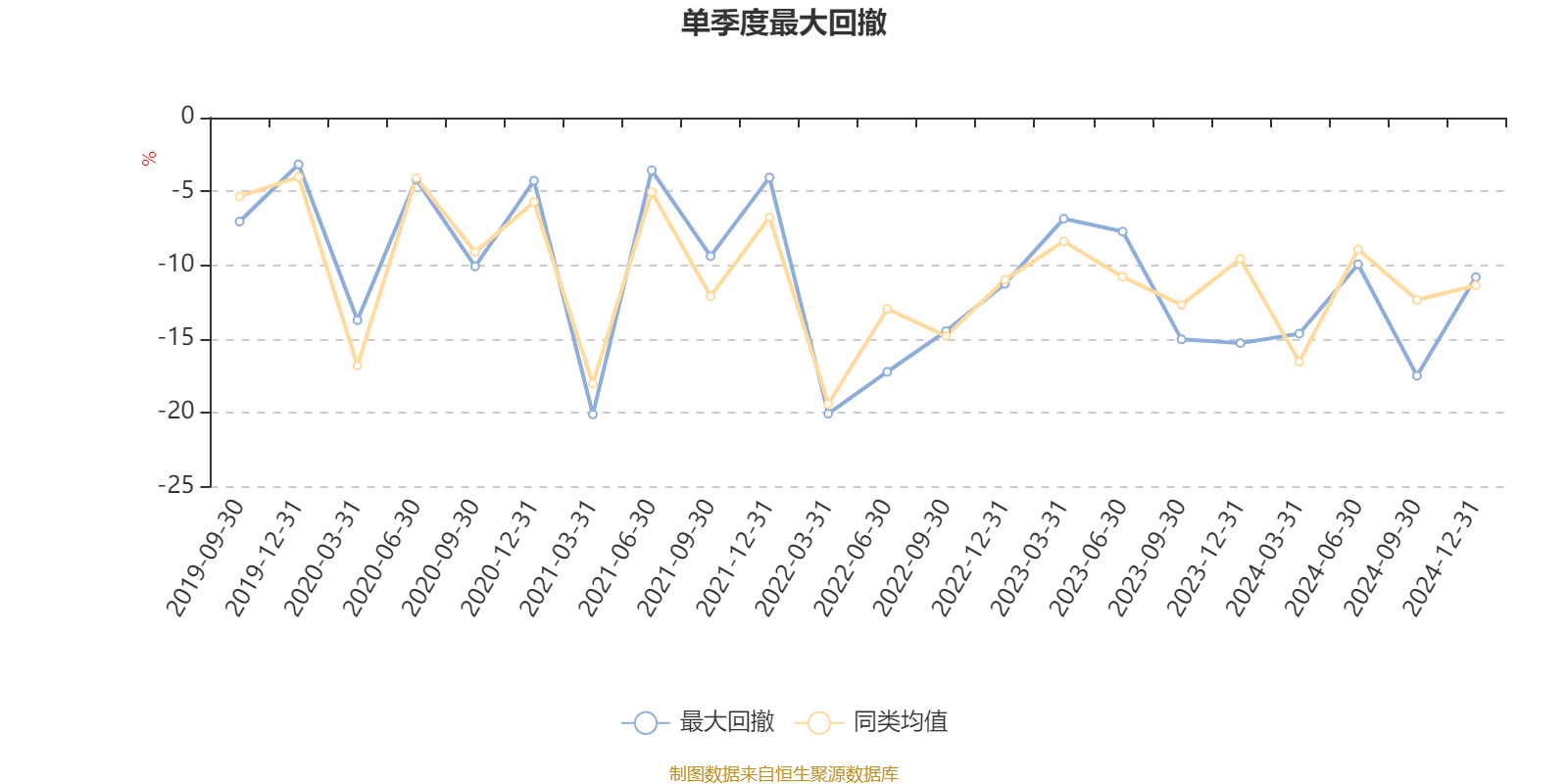 2024年中国高端矿泉水行业发展趋势及投资预测报告_人保伴您前行,人保有温度