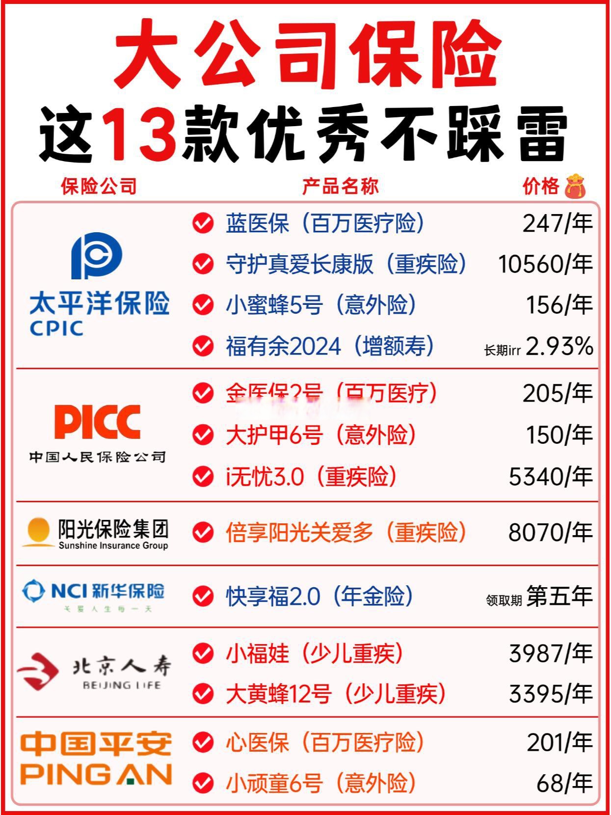 2024年中国高端矿泉水行业发展趋势及投资预测报告_人保伴您前行,人保有温度