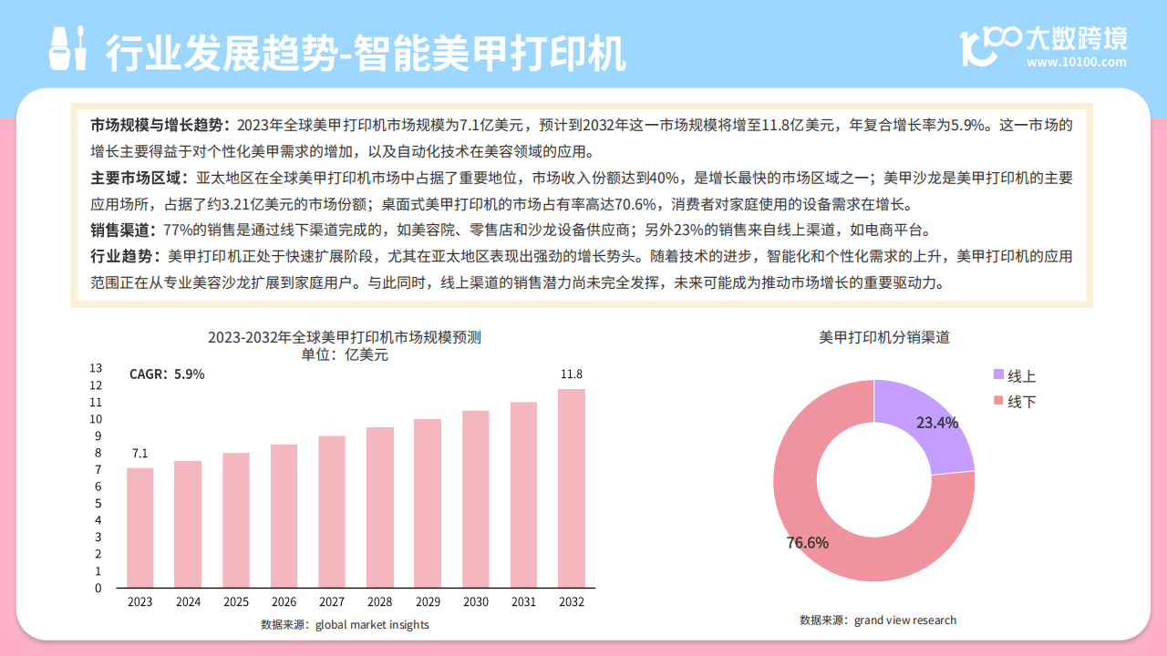 2025年美甲行业深度剖析:从“敖闰“裂空爪”美甲价格上千元”现象看IP经济如何重构美甲价值链_人保服务,人保伴您前行