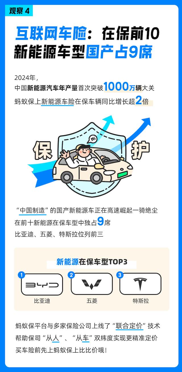 保险有温度,人保车险   品牌优势——快速了解燃油汽车车险_2024年宠物罐头行业发展现状、竞争格局及未来发展趋势与前景分析
