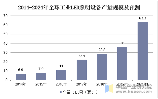 2025重载膜行业发展现状及市场规模、需求趋势分析_人保伴您前行,人保服务