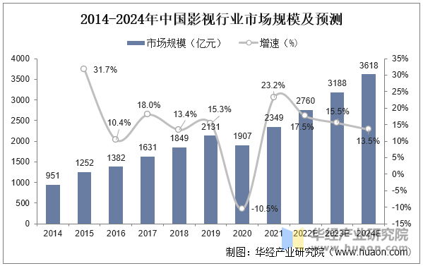 2024年果脯行业发展现状、竞争格局及未来发展趋势与前景分析_人保财险 ,拥有“如意行”驾乘险，出行更顺畅！