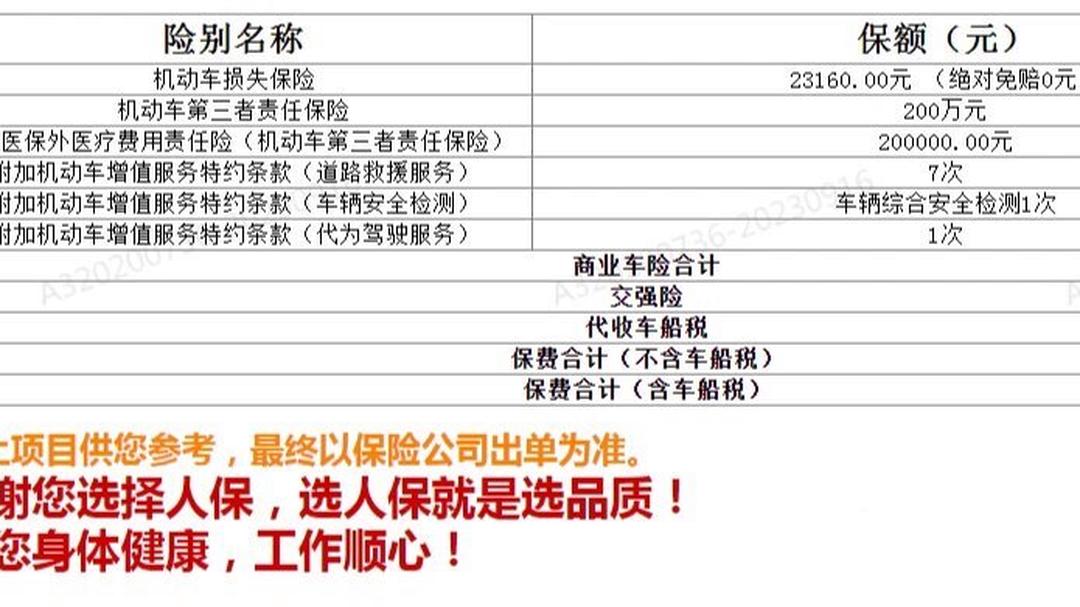 人保车险   品牌优势——快速了解燃油汽车车险,人保伴您前行_2025年电子纸行业市场需求分析及发展趋势预测