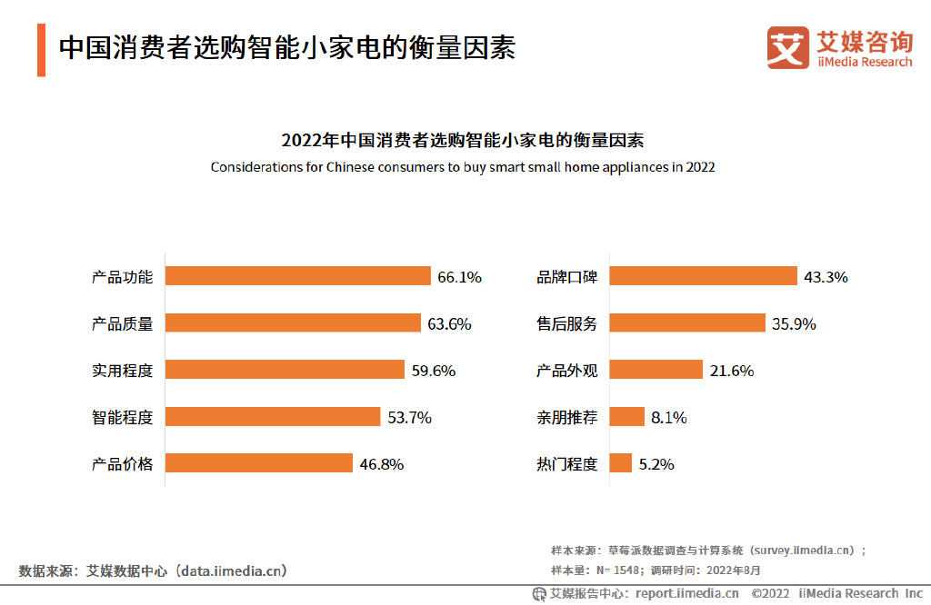 保险有温度,人保财险政银保 _康复治疗大爆发:2023最新技术趋势与行业动态全解析