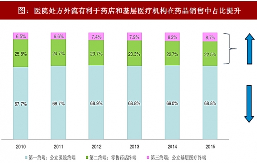 保险有温度,人保财险政银保 _康复治疗大爆发:2023最新技术趋势与行业动态全解析