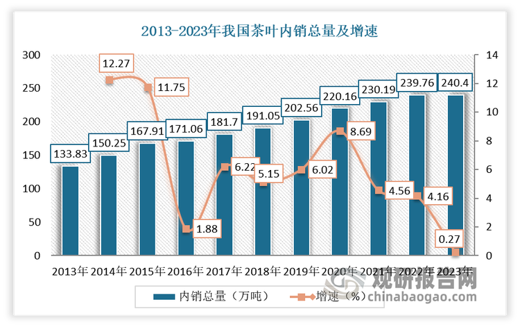 保险有温度,人保服务_Z世代消费密码：2025年新茶饮市场十大爆品逻辑与品牌生存法则