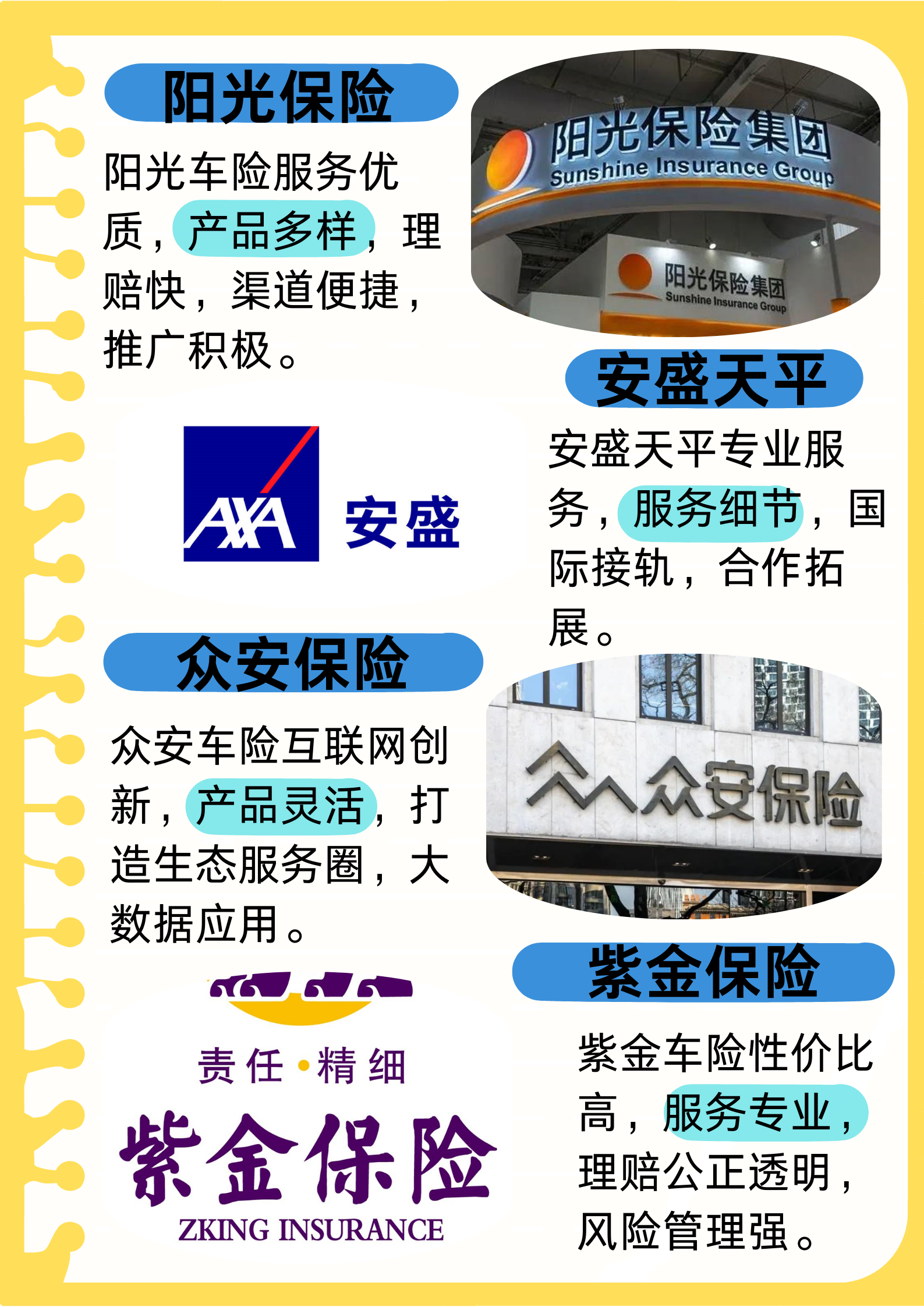 人保服务 ,人保车险   品牌优势——快速了解燃油汽车车险_电子元器件产业解析：市场竞争情况及投资规划