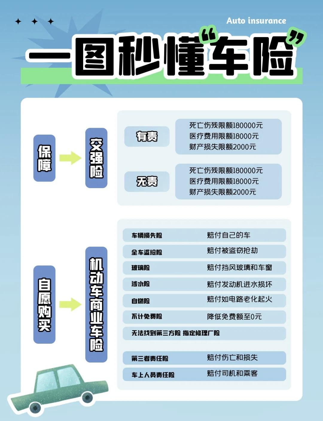 人保车险   品牌优势——快速了解燃油汽车车险,人保财险政银保 _2025年天然气分析仪行业发展趋势预测：技术驱动、应用多元、区域分化
