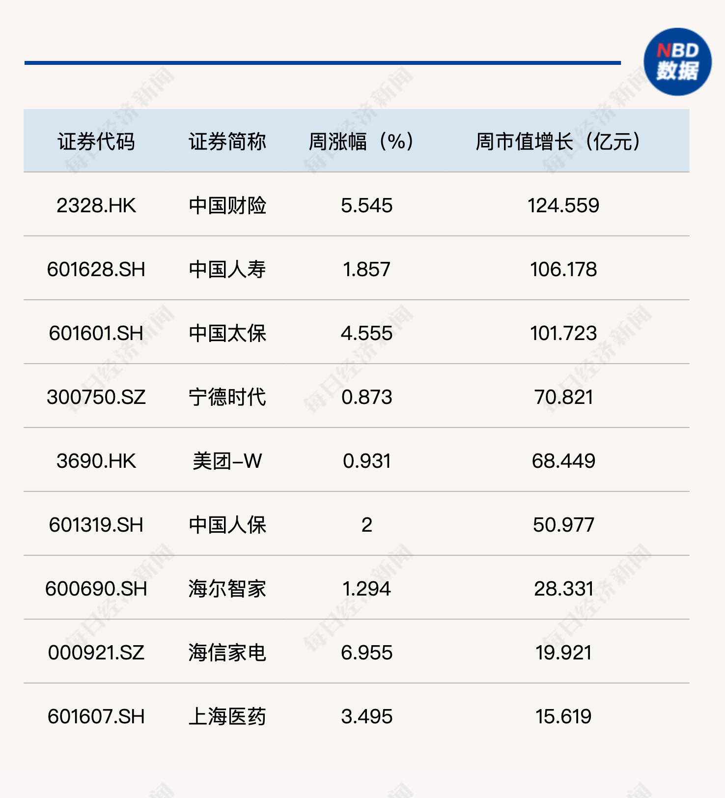 2025中国民营医疗行业市场分析及竞争格局、未来前景预测_人保有温度,人保护你周全