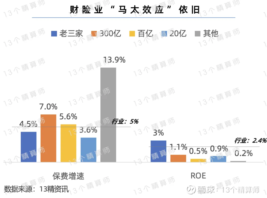人保财险政银保 ,人保护你周全_2024年新式茶饮行业市场规模及市场占比分析