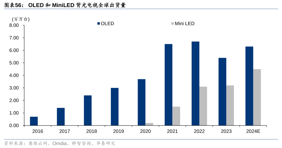 家电设计行业市场发展现状及市场规模、前景分析2025_人保车险   品牌优势——快速了解燃油汽车车险,人保有温度