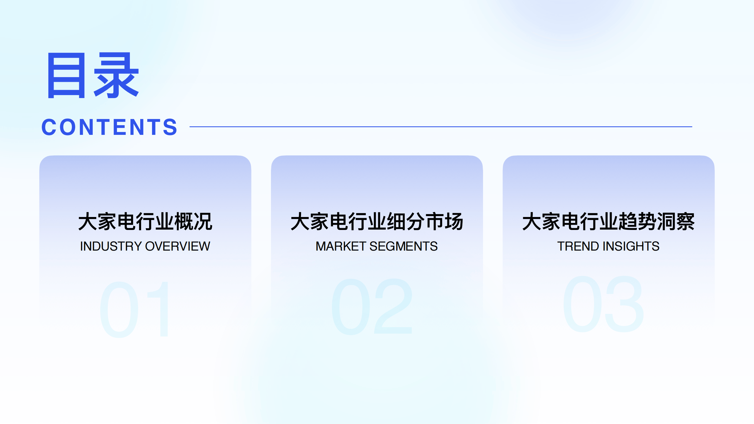 家电设计行业市场发展现状及市场规模、前景分析2025_人保车险   品牌优势——快速了解燃油汽车车险,人保有温度