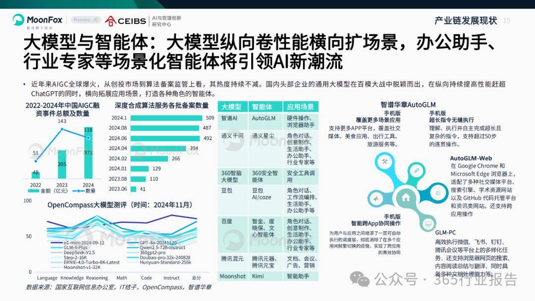 人保伴您前行,拥有“如意行”驾乘险，出行更顺畅！_2025-2030年挂耳咖啡行业全景洞察与战略机遇：从细分赛道到主流消费，从“流量红利”向“价值深耕”的转型