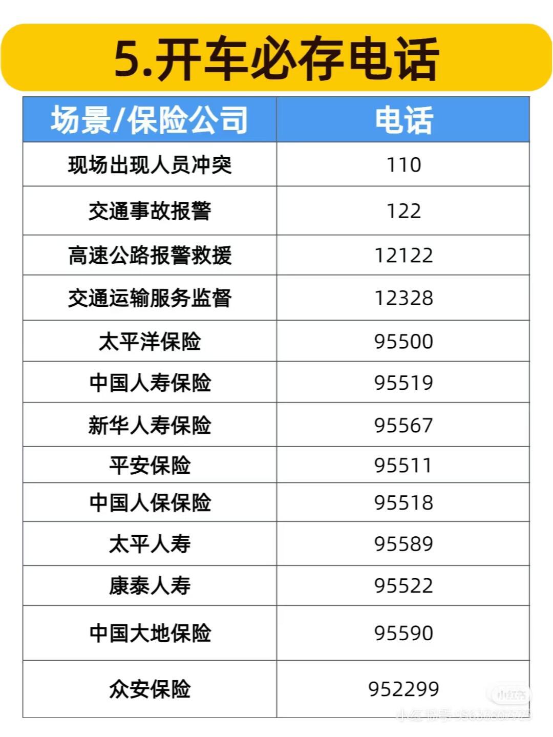 人保车险   品牌优势——快速了解燃油汽车车险,人保护你周全_2025年工业汽轮机行业市场深度调研及投资分析