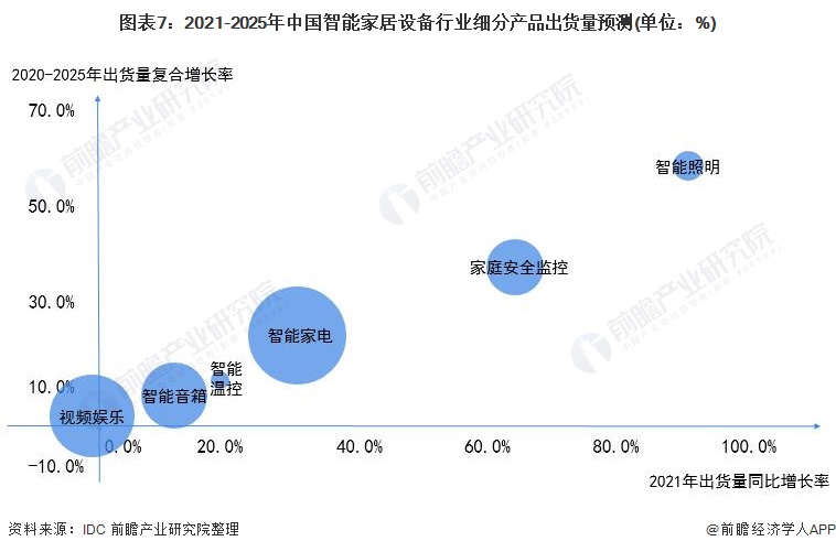 水家电行业市场竞争格局分析及未来前景分析2025_人保车险 品牌优势——快速了解燃油汽车车险,人保财险政银保