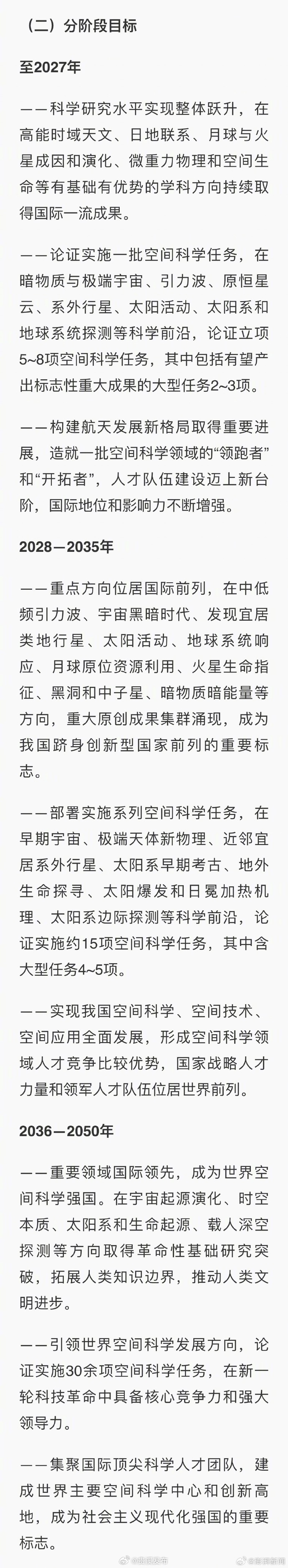 2025商业航天行业发展调研及区域格局、未来前景预测分析_人保有温度,人保护你周全