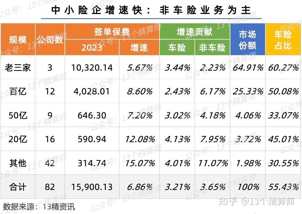 人保服务,人保伴您前行_退！退！退！——2025年养老金缺口防御战最新战报