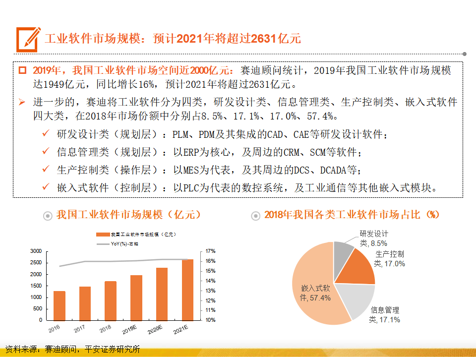 2025年智能机器人市场分析：《政府工作报告》首提智能机器人，传递哪些信号?_拥有“如意行”驾乘险，出行更顺畅！,人保有温度