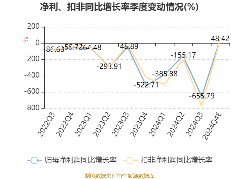 国林科技（300786.SZ）妙盈科技ESG评级C，行业排名第392