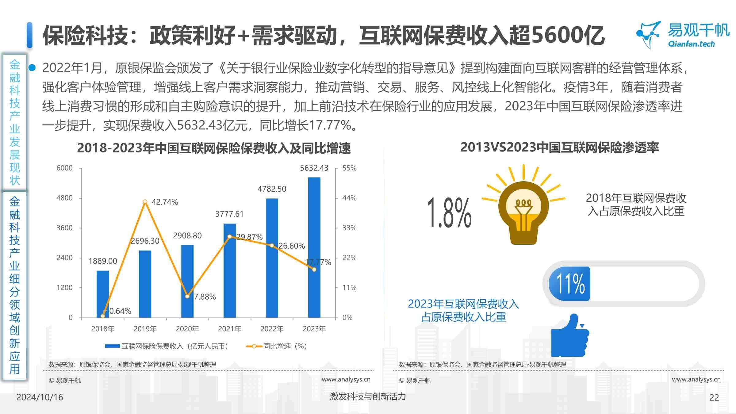 大数据行业市场调查与发展趋势预测：预计到2030年，中国大数据产业将突破3万亿元规模_人保服务,人保车险