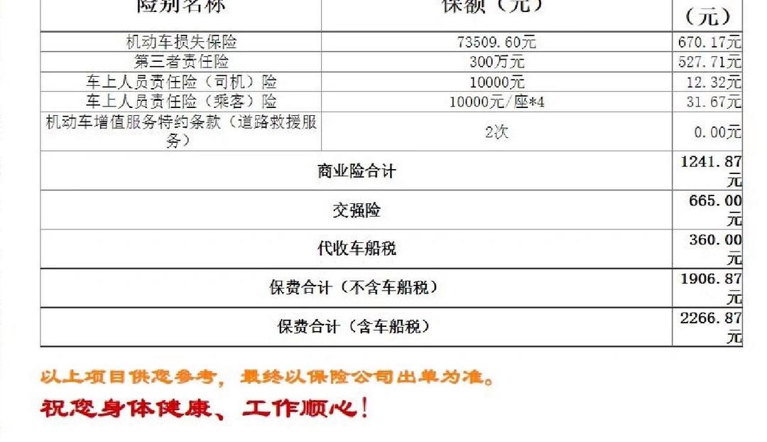 2025纤维胶行业发展现状及市场规模、未来前景分析_人保车险 品牌优势——快速了解燃油汽车车险,人保财险政银保