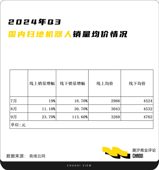 人保伴您前行,人保护你周全_2024年中国人形机器人行业发展现状及未来趋势预测分析报告