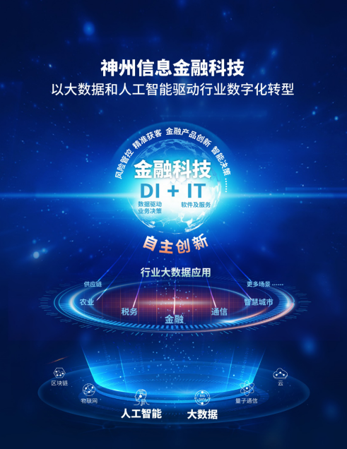 人保车险,拥有“如意行”驾乘险，出行更顺畅！_租赁界的“金融侠”：科技赋能，让“资”本更有温度