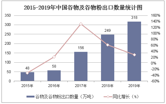 2025年除污粉行业发展分析:高端化、绿色化、智能化_保险有温度,人保护你周全