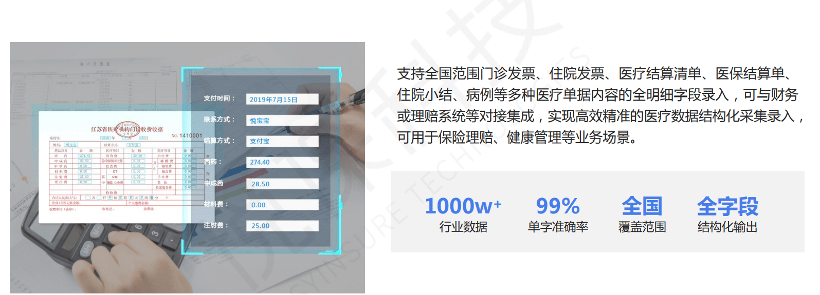 2025年除污粉行业发展分析:高端化、绿色化、智能化_保险有温度,人保护你周全