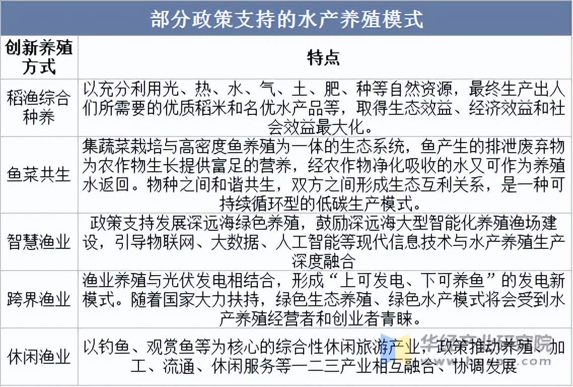 人保护你周全,人保有温度_中国工程船舶行业发展现状及竞争格局、市场规模分析2025