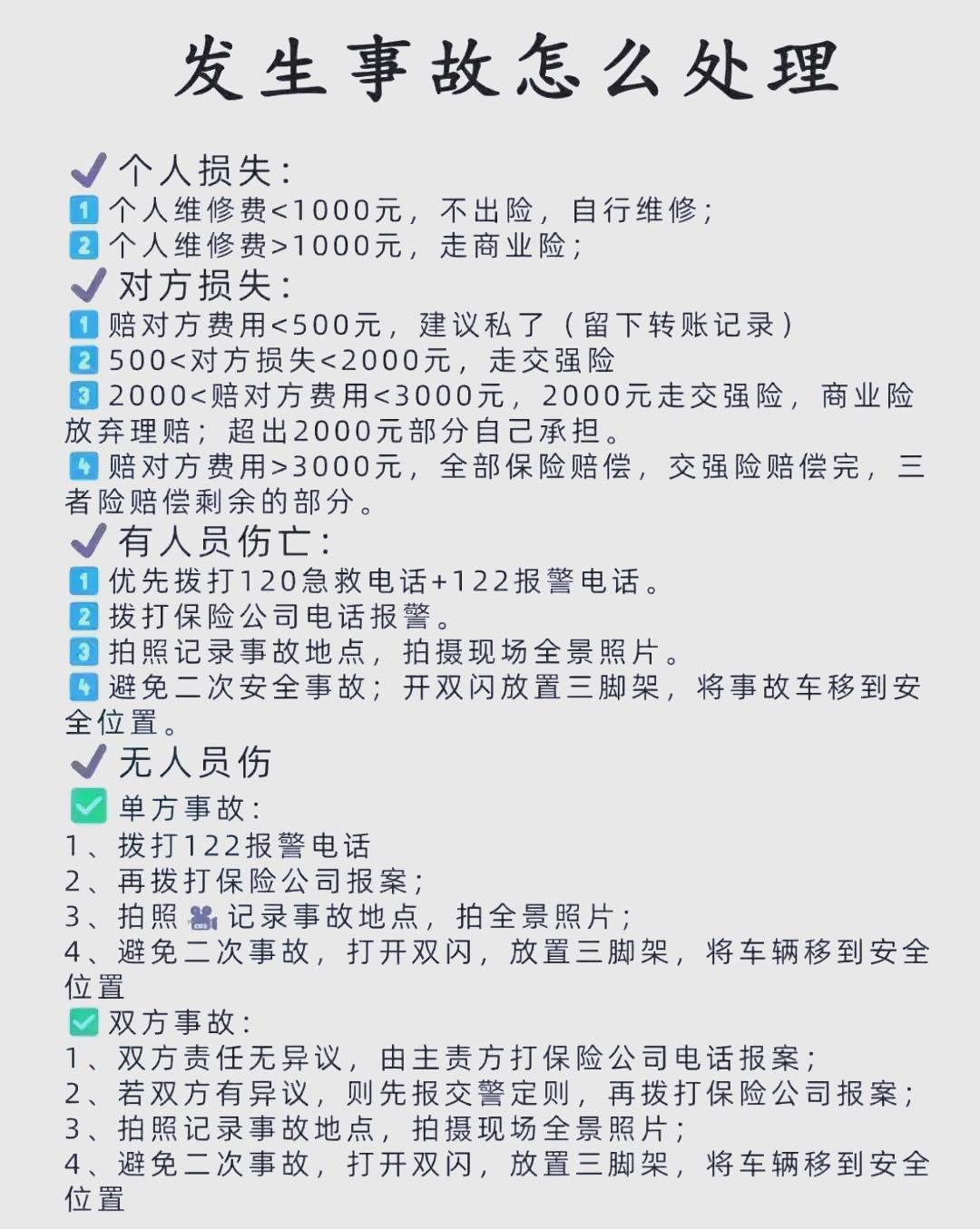 人保车险   品牌优势——快速了解燃油汽车车险,人保财险 _2025年生态修复行业现状与发展趋势分析