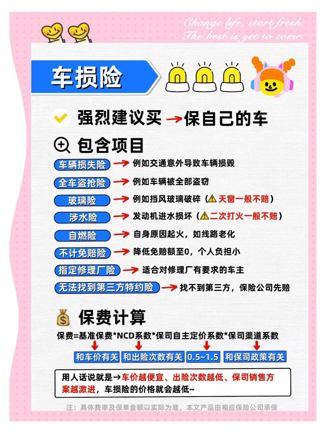 人保车险   品牌优势——快速了解燃油汽车车险,人保车险_家庭辅导工具：学习机行业2025年市场深度调研