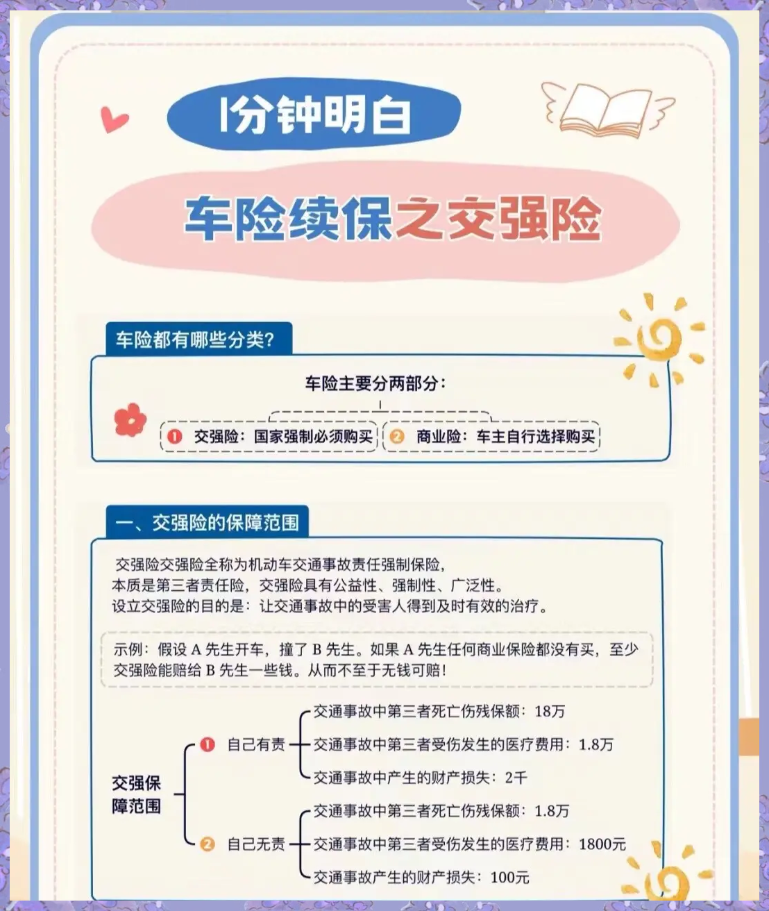 人保车险   品牌优势——快速了解燃油汽车车险,人保车险_家庭辅导工具：学习机行业2025年市场深度调研