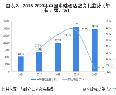 人保服务,人保护你周全_2025年黄油行业供需格局分析：供给放量、需求升级