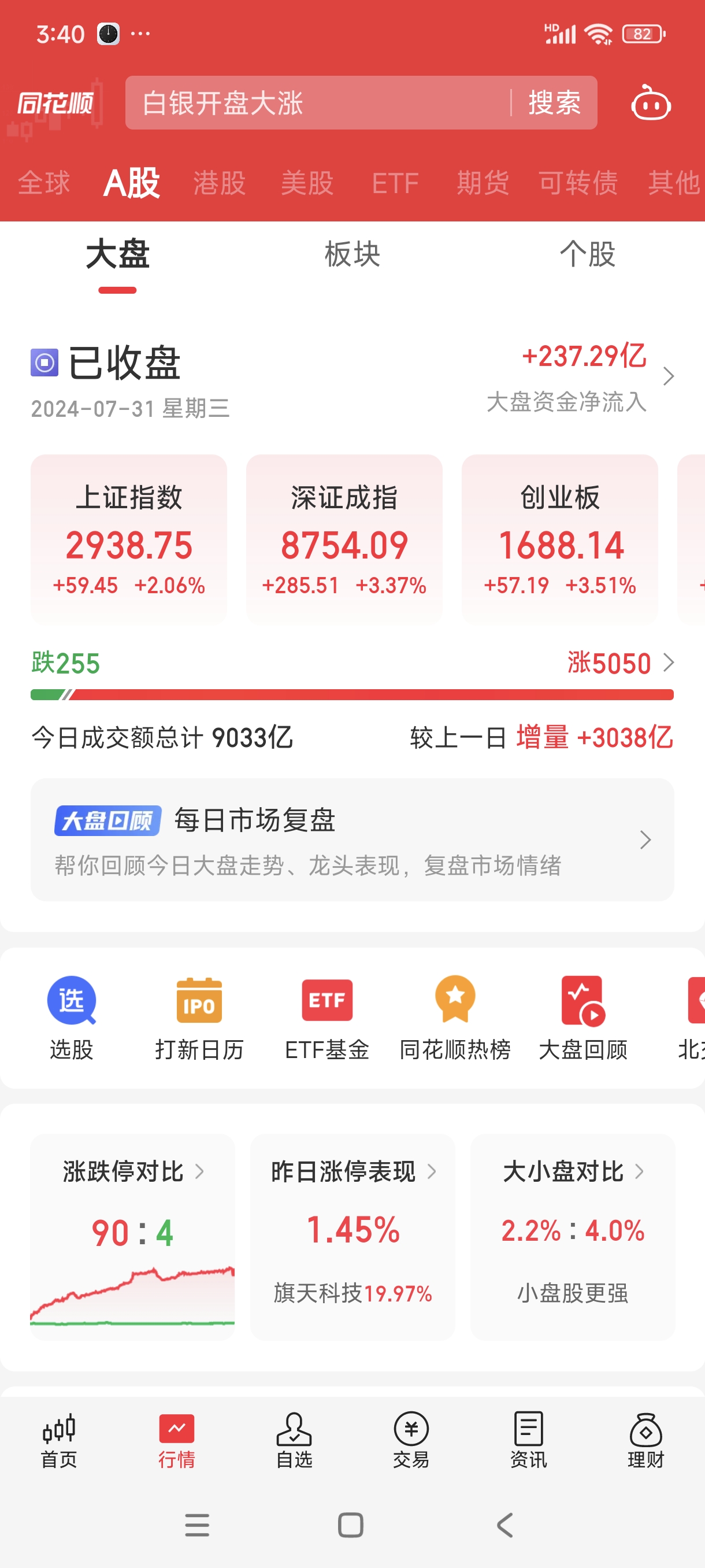 A股，放量大涨！中国资产全线爆发