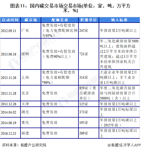 2024年中国音响行业发展现状、竞争格局及未来发展趋势与前景分析_人保服务,人保护你周全