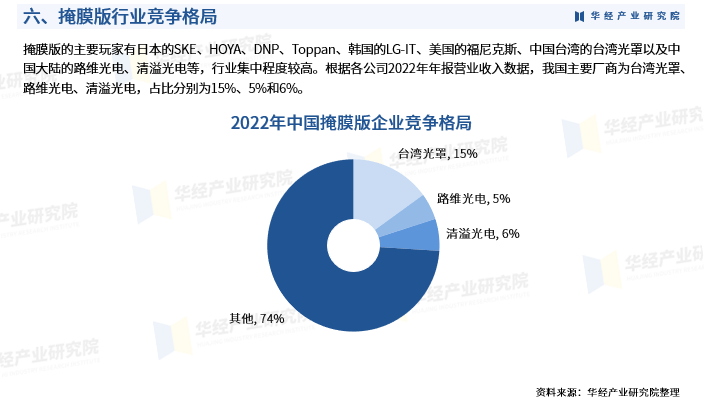 2024年中国智能家电行业发展现状、竞争格局及未来发展趋势与前景分析_人保服务 ,人保财险 