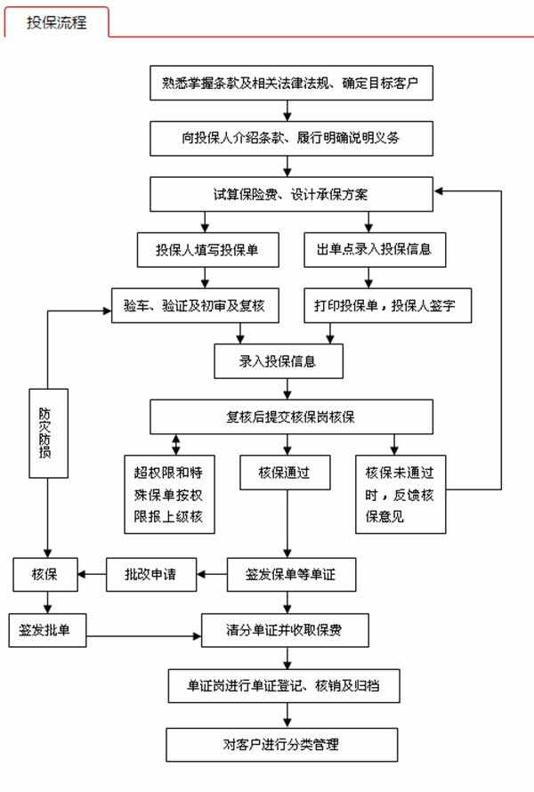 2025年电解铝行业现状与发展趋势分析_人保车险,人保服务